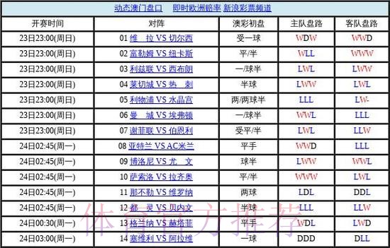 旺财28