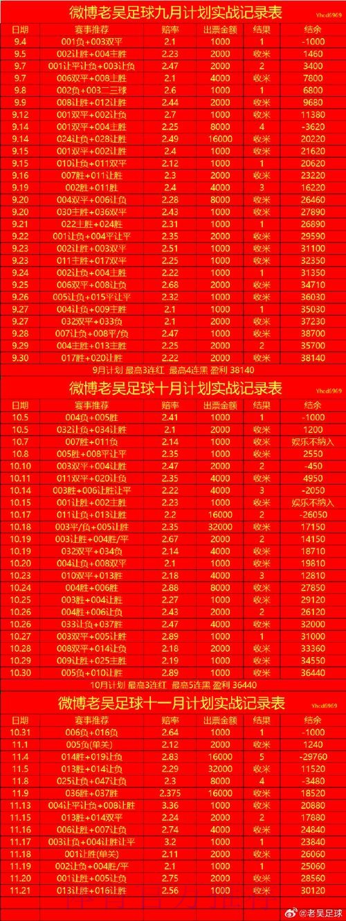 旺财28