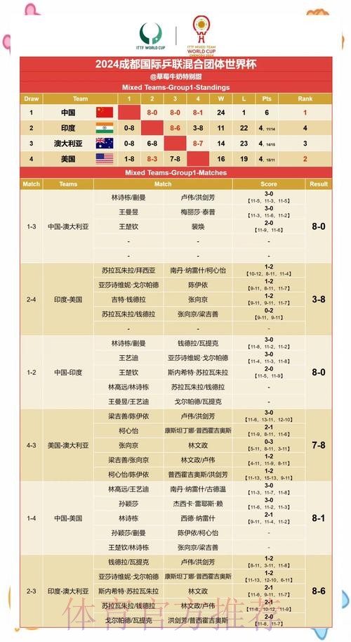 旺财28
